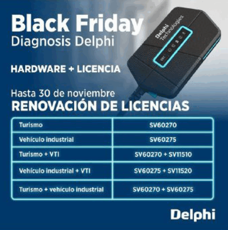 CREATIVIDADES-redes sociales_DELPHI_Mesa de trabajo 1